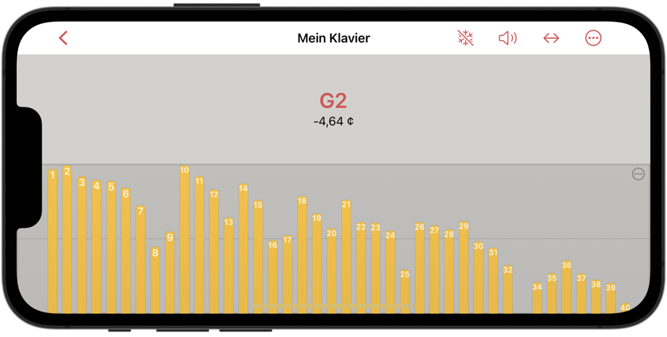 Teiltonansicht mit 40 Teiltönen