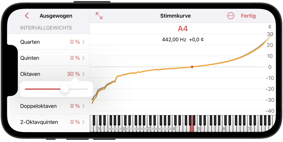 Verändern eines Intervallgewichts