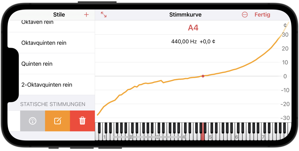 Wischen auf der Zeile einer statischen Stimmung