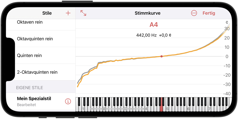 Anzeige, dass ein Stil bearbeitet wurde