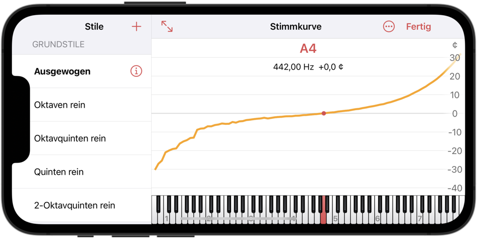 Liste mit Stimmstilen