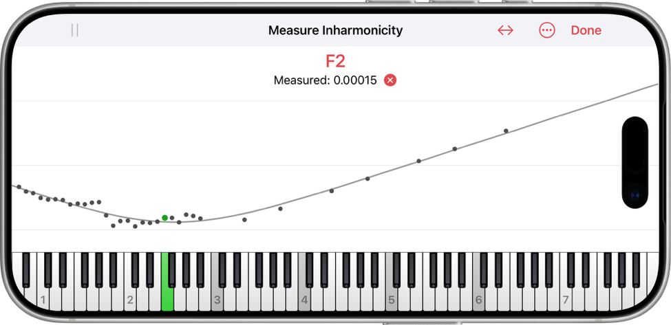 Uneven inharmonicity curve